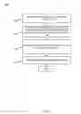 Fig. 06 - LIQUID TREATMENT REFINING AND RECYCLING