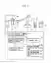 Fig. 03 - Spot welding system including spot welding gun