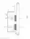 Fig. 02 - Method and device for sterilising edges of packaging material
