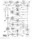 Fig. 17 - Inventory storage and dispensing mechanism