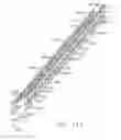 Fig. 51 - Fastener cartridge comprising a tissue thickness compensator and a gap setting element