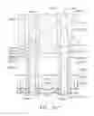 Fig. 229 - Fastener cartridge comprising a tissue thickness compensator including openings therein