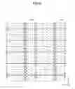 Fig. 88 - RFID tag, RFID system, and package including RFID tag
