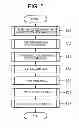 Fig. 05 - Stack barcode reader and stack barcode reading method