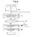 Fig. 06 - Stack barcode reader and stack barcode reading method