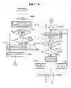 Fig. 10 - Stack barcode reader and stack barcode reading method