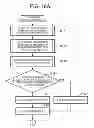 Fig. 12 - Stack barcode reader and stack barcode reading method