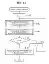 Fig. 16 - Stack barcode reader and stack barcode reading method