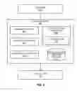 Fig. 04 - Wing load alleviation methods and apparatus