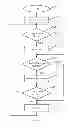 Fig. 07 - Nonradioactive ionization source driver