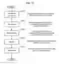 Fig. 09 - Estimation apparatus, estimation method, integrated circuit, and recording medium