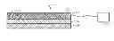 Fig. 01 - Radiation sensing thermoplastic composite panels