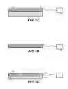 Fig. 02 - Radiation sensing thermoplastic composite panels