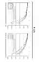 Fig. 06 - Radiation sensing thermoplastic composite panels