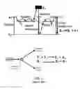 Fig. 02 - Compounds for neutron radiation detectors and systems thereof