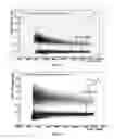 Fig. 04 - Compounds for neutron radiation detectors and systems thereof