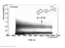 Fig. 07 - Compounds for neutron radiation detectors and systems thereof