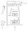 Fig. 01 - Radiation image detecting device and operating method thereof