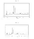 Fig. 08 - Method for preparing alkali metal and transition metal fluorosulfates