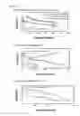 Fig. 06 - Method for producing iron oxyfluoride positive electrode active substance and iron oxyflouride positive electrode active substance