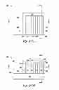 Fig. 15 - Memory arrays and methods of forming same