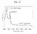 Fig. 08 - Insulating sheet having heterogeneous laminated structure, method of manufacturing the same, and transistor including the insulating sheet