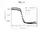 Fig. 16 - Insulating sheet having heterogeneous laminated structure, method of manufacturing the same, and transistor including the insulating sheet