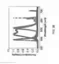 Fig. 19 - Junctionless semiconductor light emitting devices