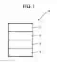 Fig. 02 - Condensed-cyclic compound and organic light-emitting diode comprising the same