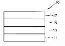 Fig. 01 - Pyrene-based compound and organic light-emitting diode including the same
