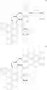 Fig. 85 - Pyrene-based compound and organic light-emitting diode including the same