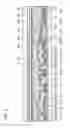 Fig. 09 - Semiconductor device and manufacturing method thereof