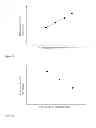 Fig. 12 - Plasmonic IR devices