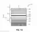 Fig. 02 - Semiconductor devices with germanium-rich active layers and doped transition layers