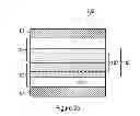 Fig. 04 - Avalanche diode having an enhanced defect concentration level and method of making the same