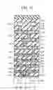 Fig. 32 - Semiconductor device having groove-shaped via-hole