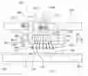 Fig. 01 - Imprint lithography