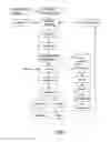 Fig. 02 - Processing method of natural cellulose fiber intrinsically with enhanced antiseptic, deodorant and negative-ion features from bamboo