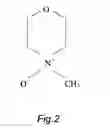 Fig. 03 - Processing method of non-woven intrinsically with enhanced deodorant feature from bamboo