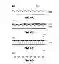 Fig. 07 - Method of Manufacturing a Body with Oriented Aspherical Particles