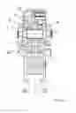 Fig. 03 - Actuating device