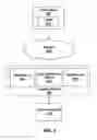 Fig. 06 - Methods, systems, and apparatuses for wagering games including player-banked side bets