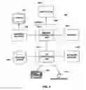 Fig. 07 - Methods, systems, and apparatuses for wagering games including player-banked side bets