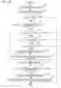 Fig. 35 - Suspension device