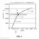 Fig. 07 - Skate boot force absorbing appliance