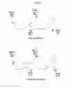 Fig. 07 - Brake control system and method for vehicle