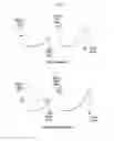 Fig. 08 - Brake control system and method for vehicle