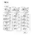 Fig. 03 - Power supply control apparatus