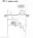 Fig. 04 - Boost-buck converter control system