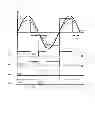 Fig. 08 - Power supply device